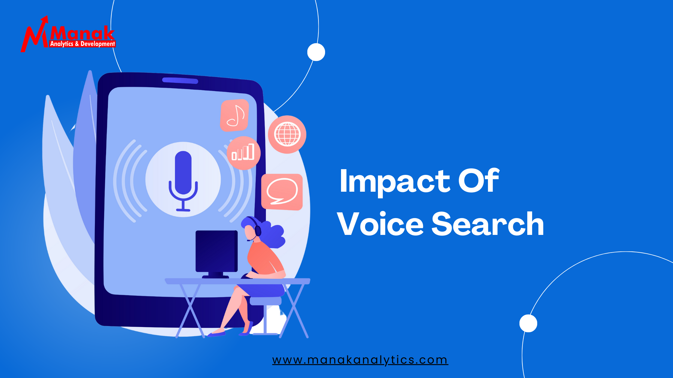 The Impact Of Voice Search