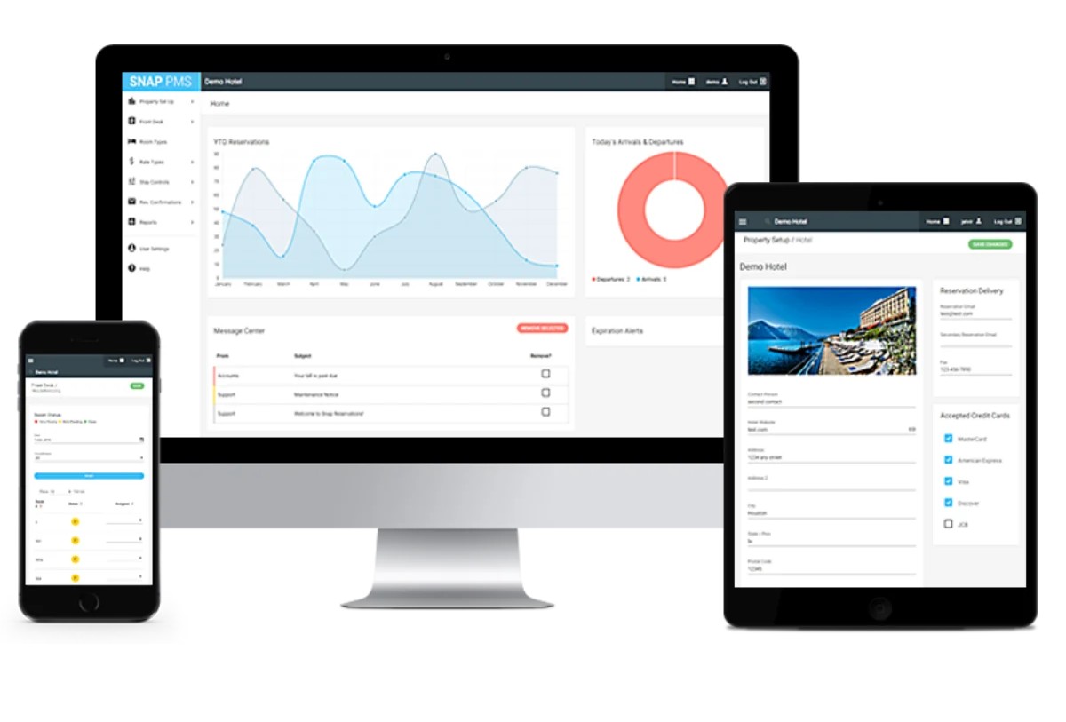 Hotel Management Software dashboard