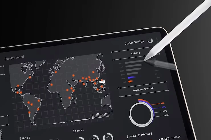 Why choose HMS - dashboard